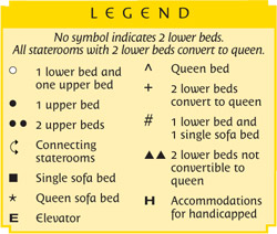 Deck Plan Key